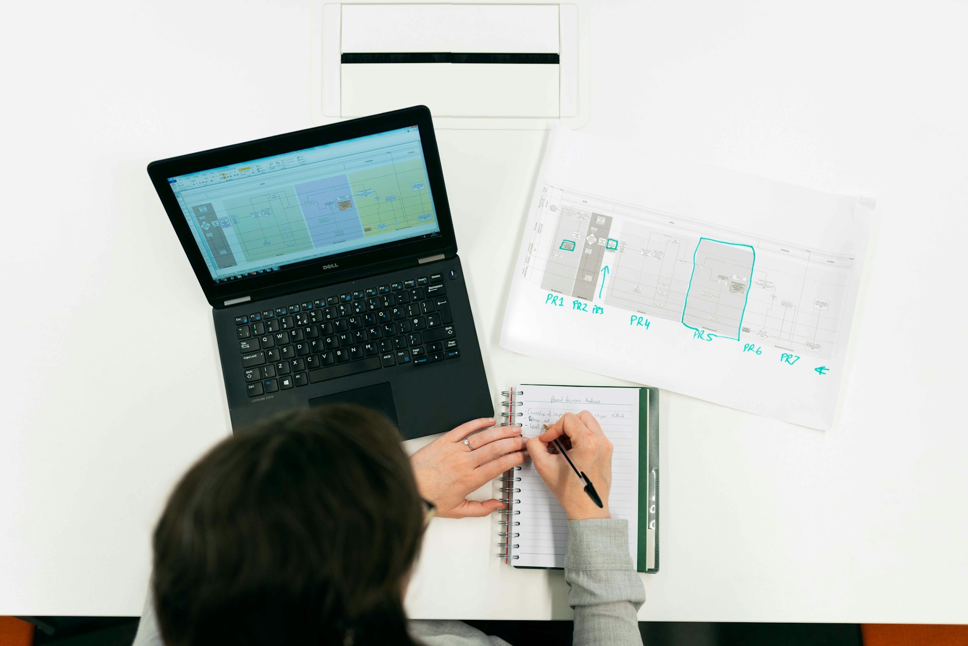 Planning